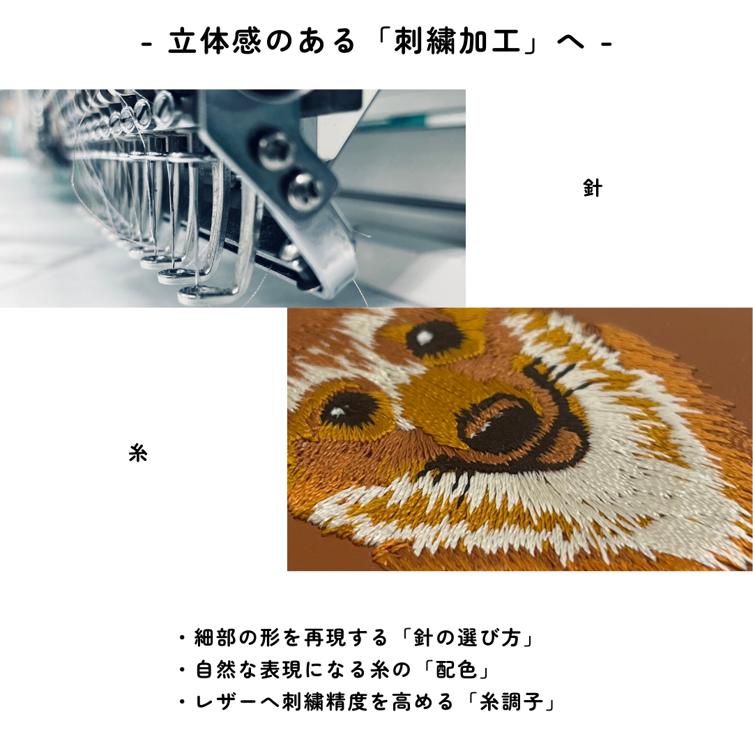 手帳ケース ワンポイント（リアル調）【A：写真から】