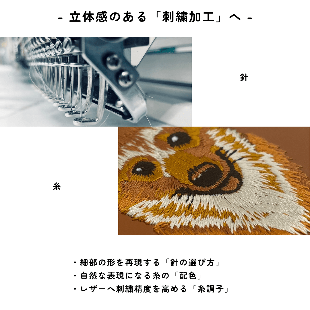 ソフトケース ツーポイント（イラスト調）【A：写真から】